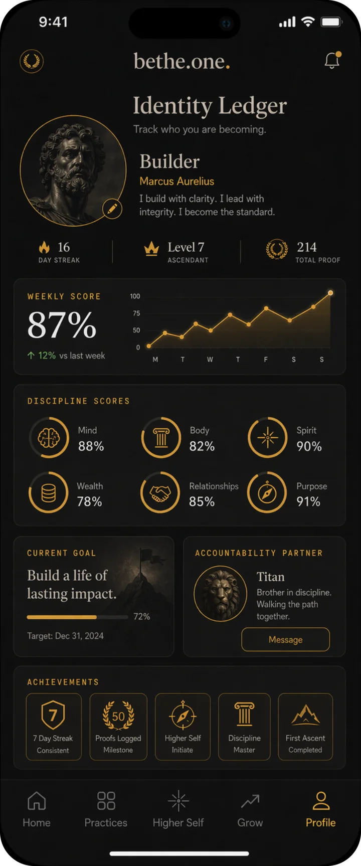 BE THE ONE Profile dashboard with discipline scores and weekly chart