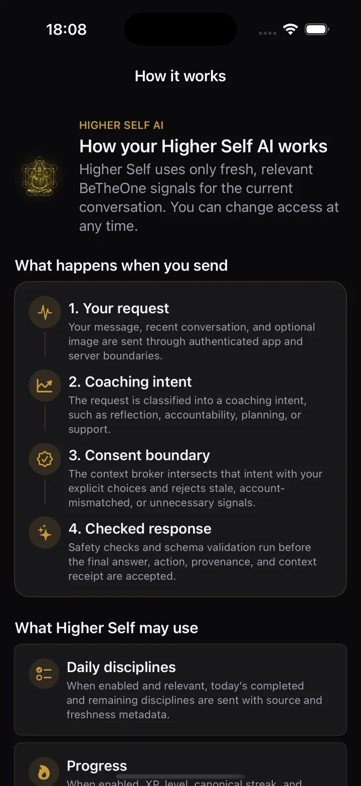 The real in-app How it works screen explaining requests, coaching intent, consent boundaries, and checked responses