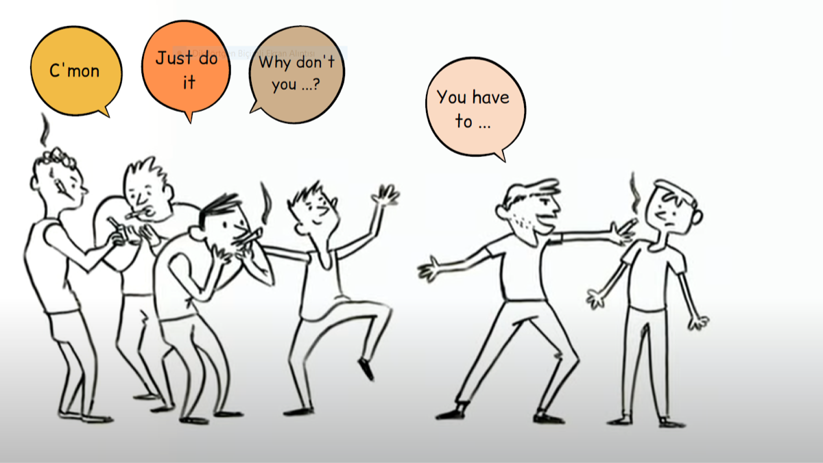 Peer pressure infographic showing how social influence works and how to resist it