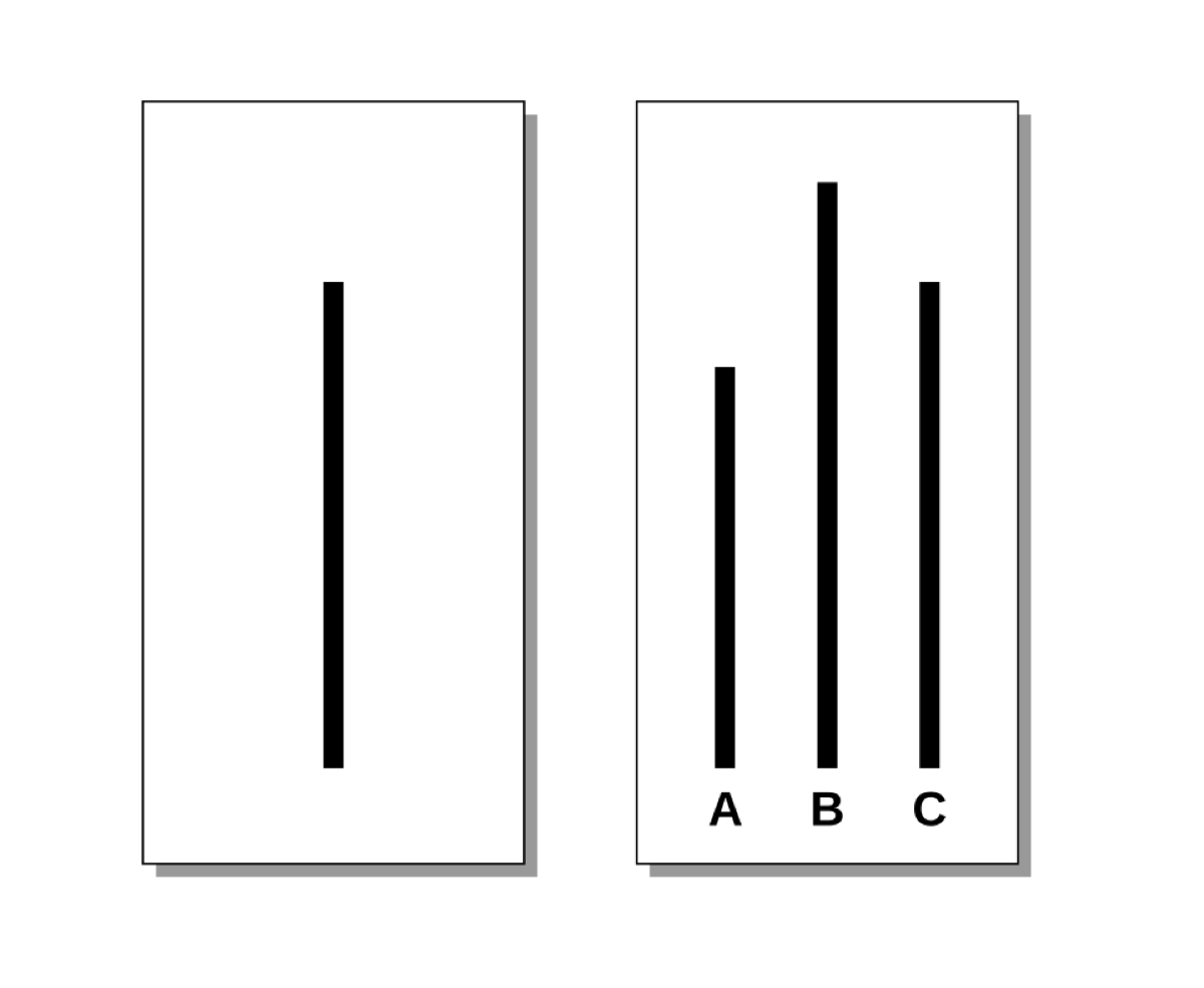 Asch conformity experiment line cards — participants knew the right answer but gave the wrong one under group pressure
